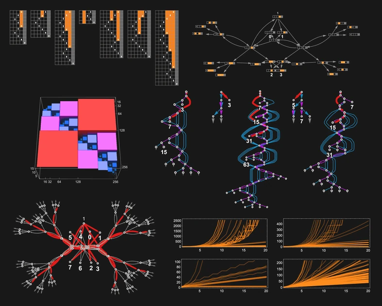 P vs. NP and the Difficulty of Computation: A Ruliological Approach