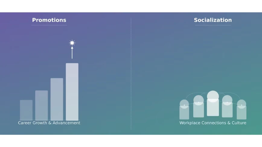 I built a machine learning model to predict who leaves tech jobs early. The results surprised me.