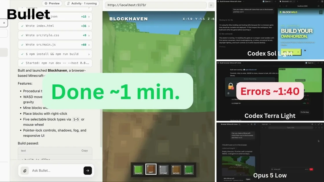 Launch HN: Bullet (YC S26) – A Faster Coding Agent