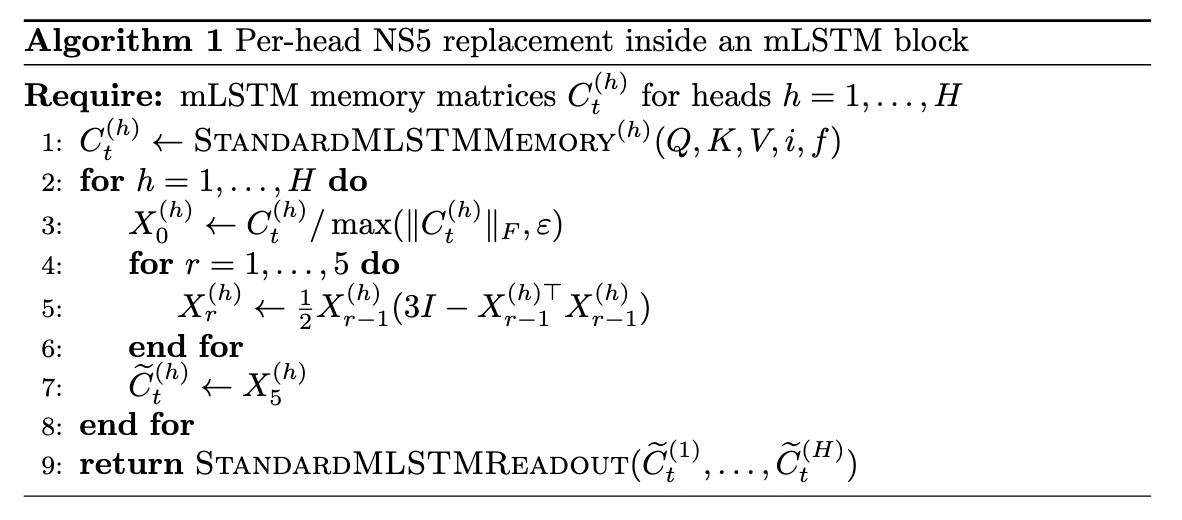 Matrix Orthogonalization Improves Memory in Recurrent Models