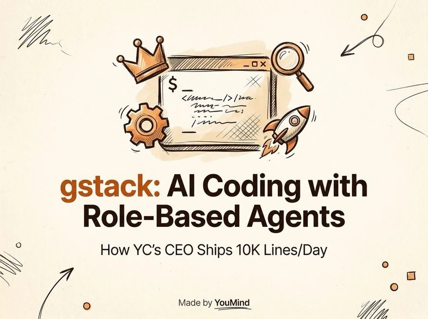 gstack Fully Explained: How YC’s President Writes 10,000 Lines of Code Daily with AI