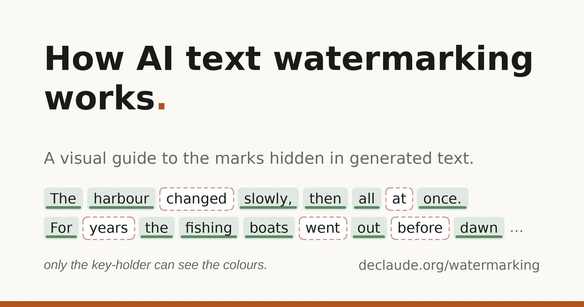How AI text watermarking works