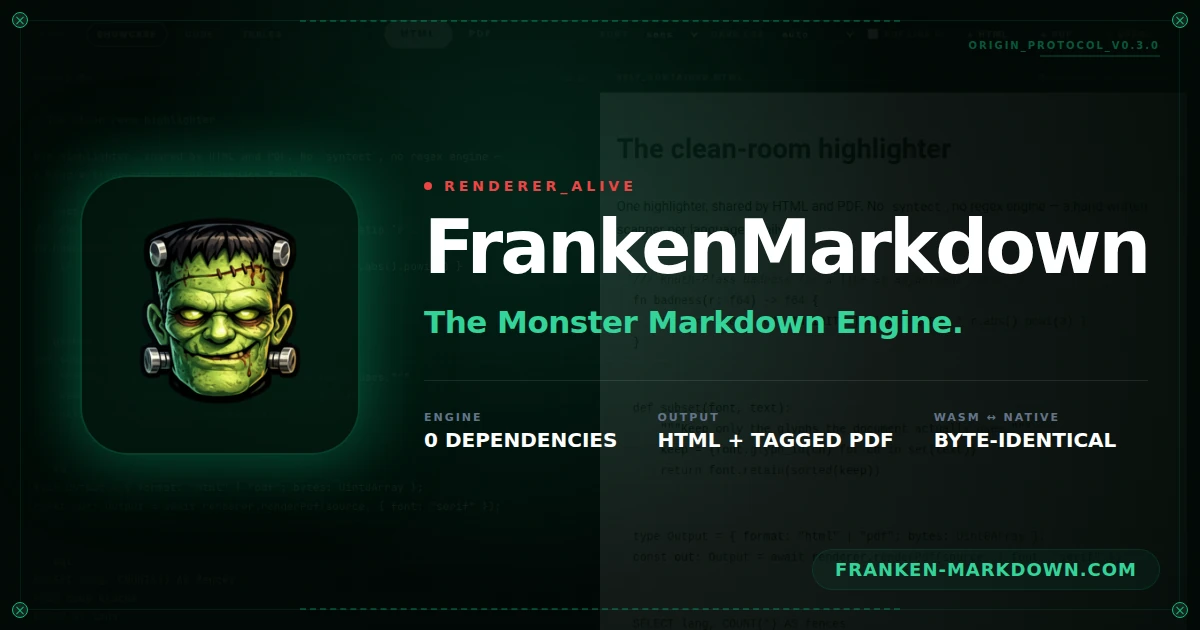 FrankenMarkdown