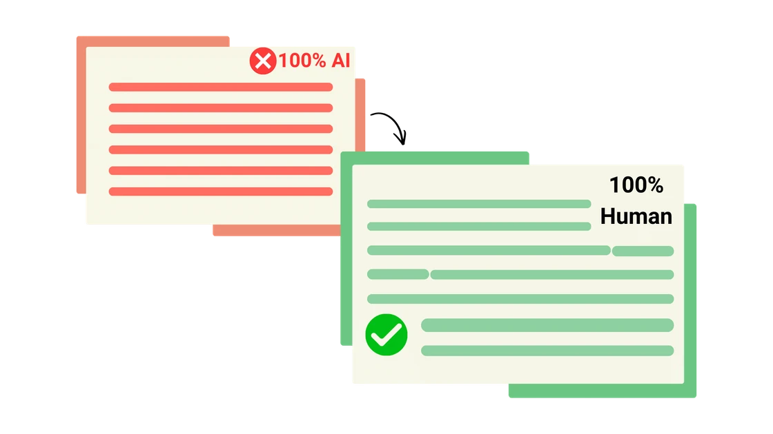 Free AI Humanizer: Humanize AI Text & Bypass AI Detectors