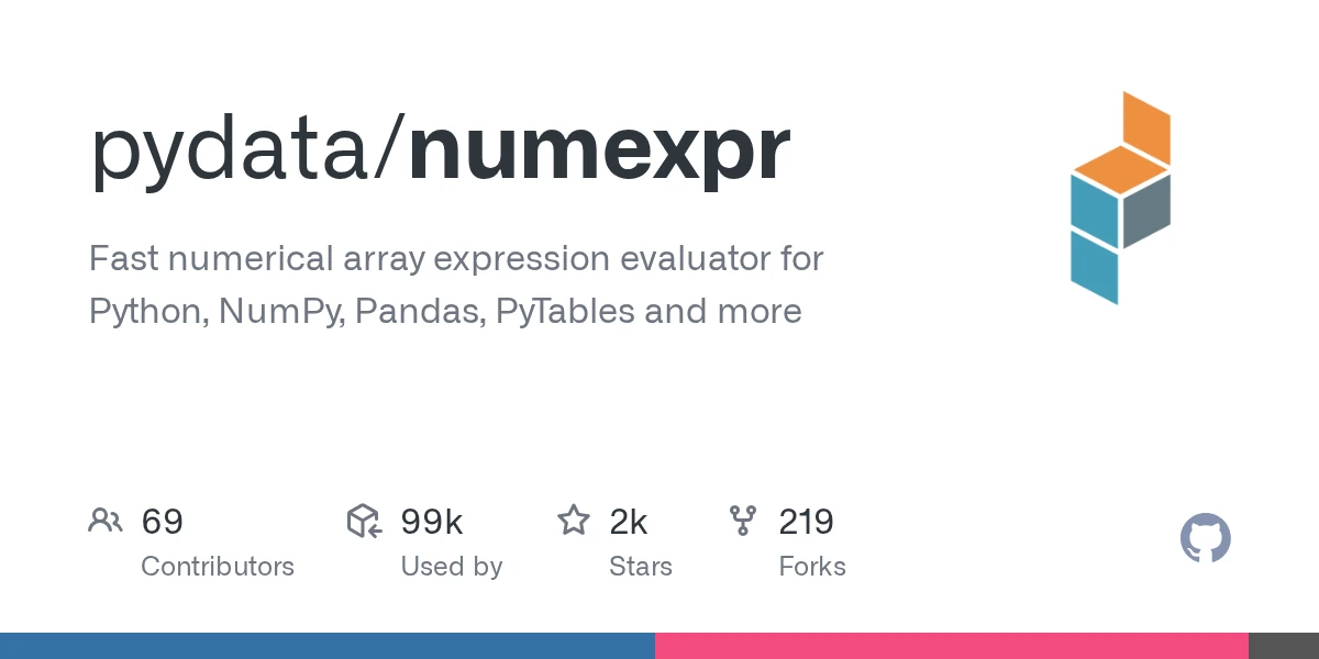 Numexpr: Fast numerical array expression evaluator for Python, NumPy, Pandas