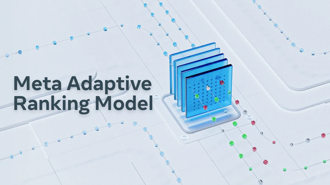 Meta Adaptive Ranking Model: Bending the Inference Scaling Curve to Serve LLM-Scale Models for Ads