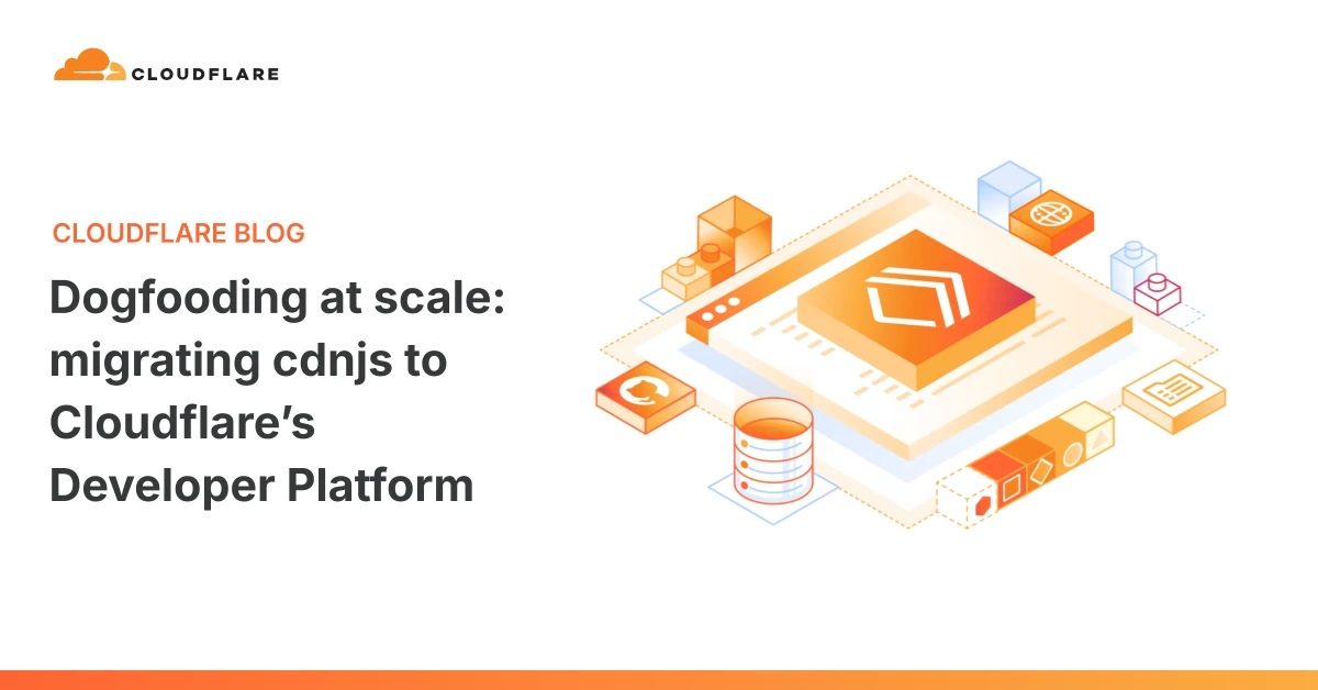 Dogfooding at scale: migrating cdnjs to Cloudflare’s Developer Platform