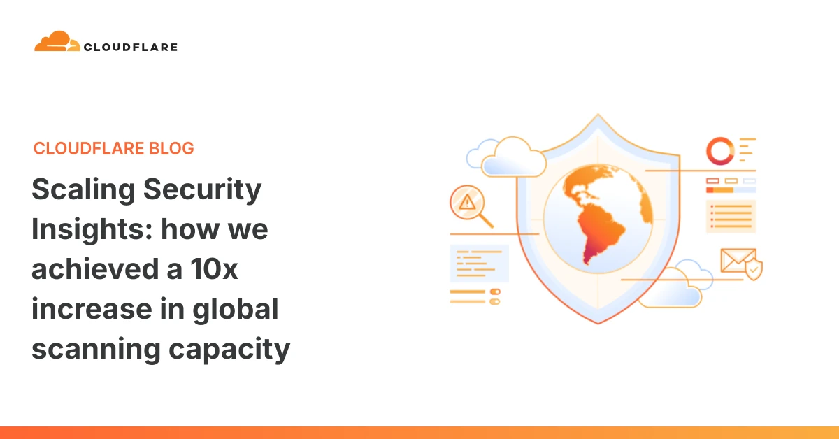Scaling Security Insights: how we achieved a 10x increase in global scanning capacity