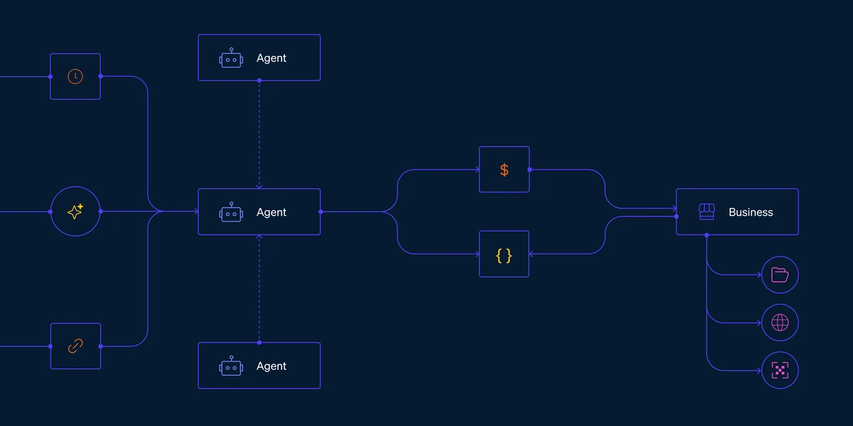 Introducing the Machine Payments Protocol