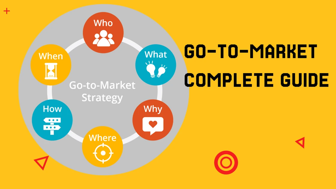 A Complete Guide How to Create a Go-To-Market Strategy and What is it | M1-Project