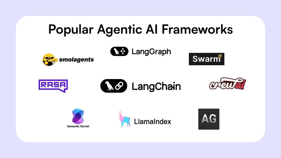 Top 10 Agentic AI Frameworks to Know in 2026
