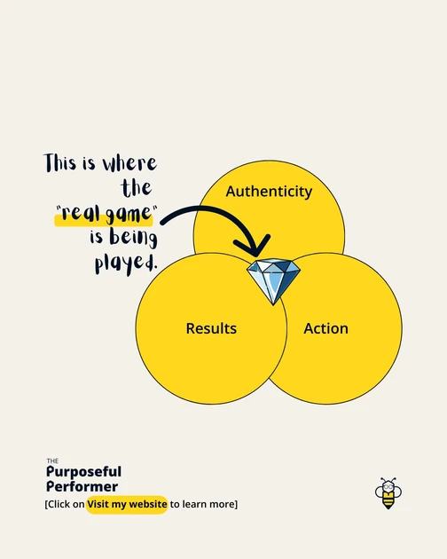 Why "fake it until you make it" is bad advice | Brandon Fluharty posted on the topic | LinkedIn