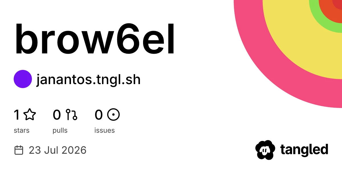 Brow6el: A full-featured web browser for the terminal using Chromium