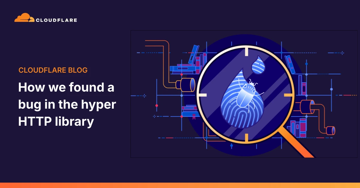 How we found a bug in the hyper HTTP library