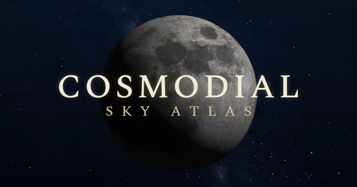 Cosmodial Sky Atlas