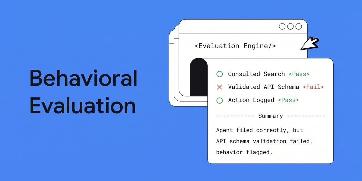 The Anatomy of Harness Engineering: How to Evaluate, Iterate, and Guard AI Coding Agents