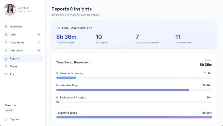 Lumina’s Aria aims to fix what is broken at the top of the hiring funnel