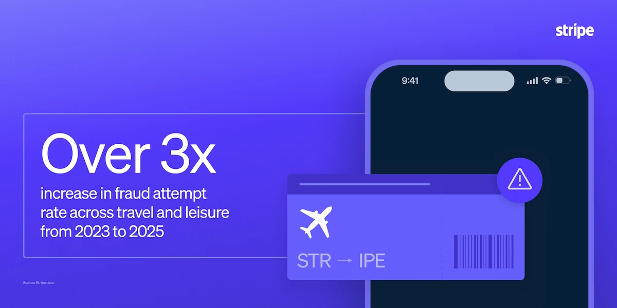 Analyzing rising fraud attempts among travel and leisure businesses on Stripe
