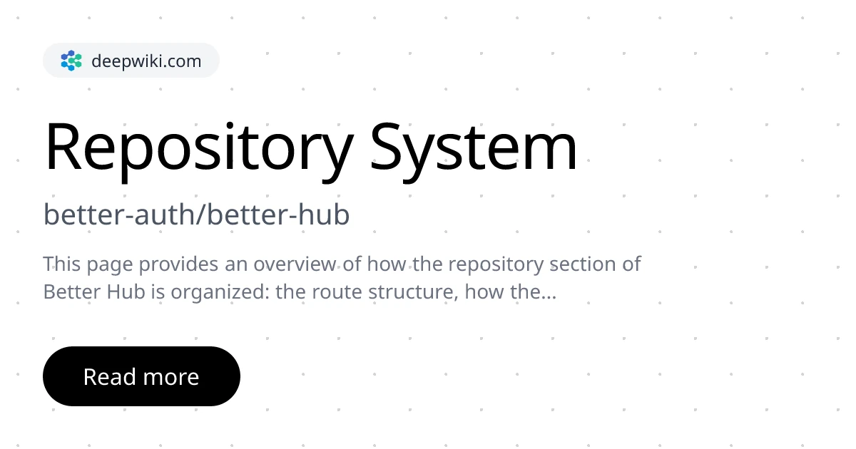 Repository System | better-auth/better-hub | DeepWiki