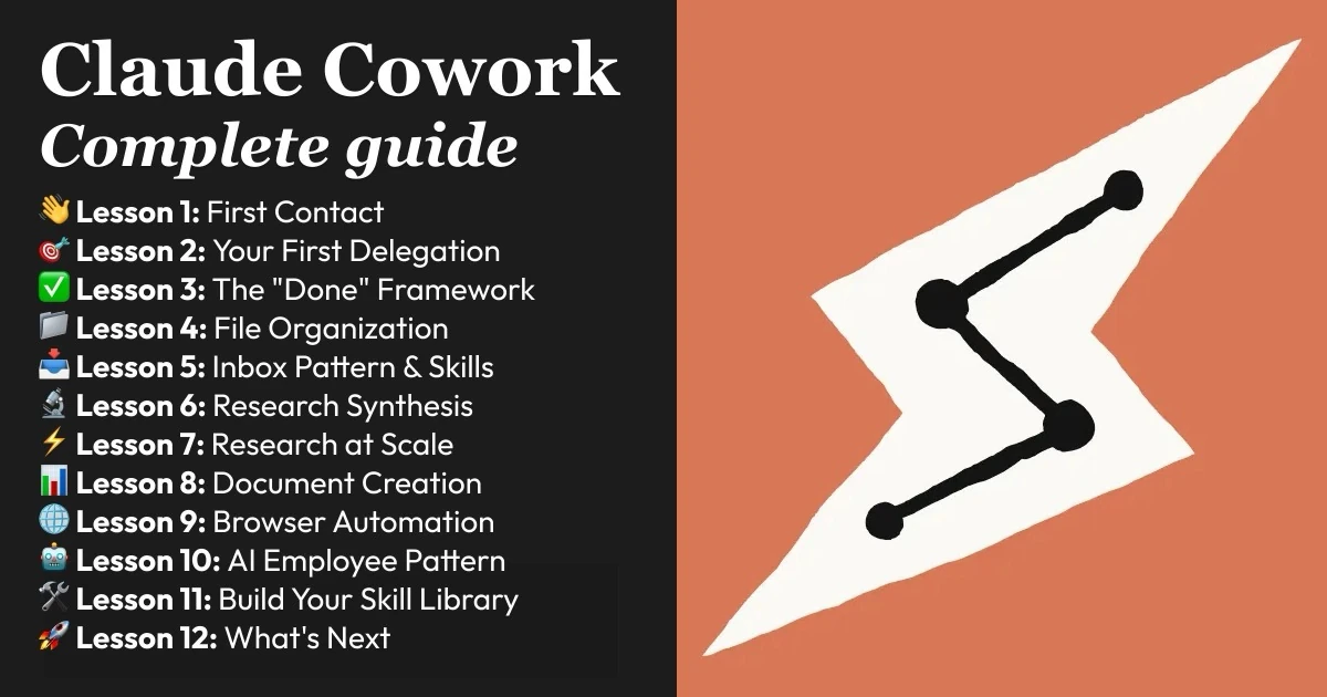 Complete Guide to Claude Cowork – Learn IN Cowork – Claude Code for Product Managers