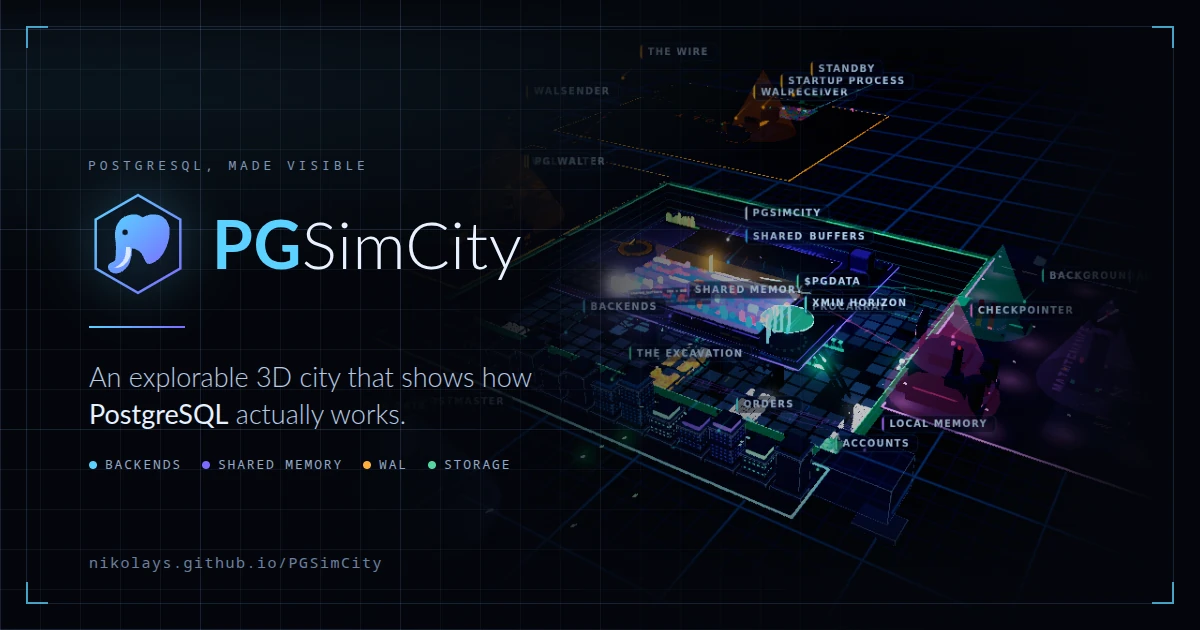 PGSimCity - How PostgreSQL Works