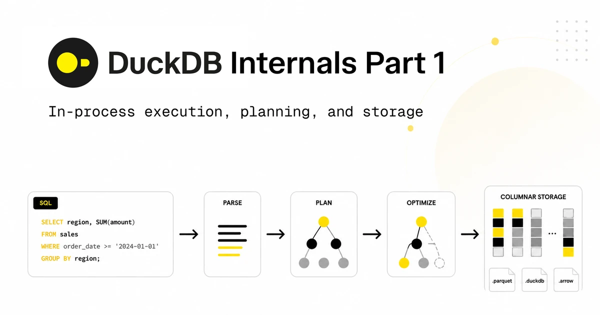 DuckDB Internals: Why Is DuckDB Fast? (Part 1)