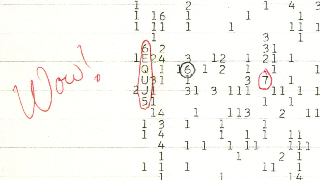 The Wow signal was a strong narrowband radio signal detected on August 15, 1977