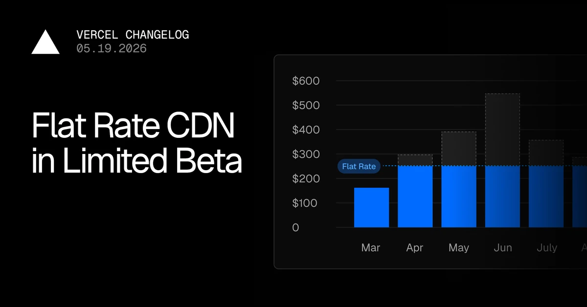 Flat Rate CDN in Limited Beta
