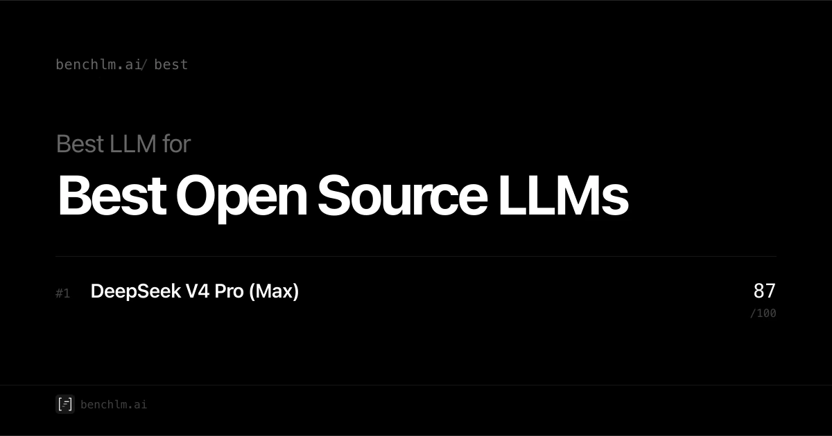 Best Open Source LLMs (2026) — Ranked by Benchmark Data | BenchLM.ai