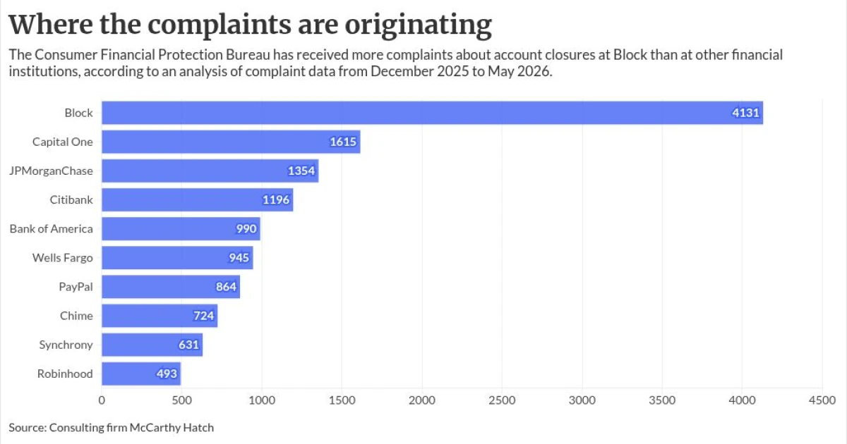 As banks close accounts, experts point to immigration crackdown