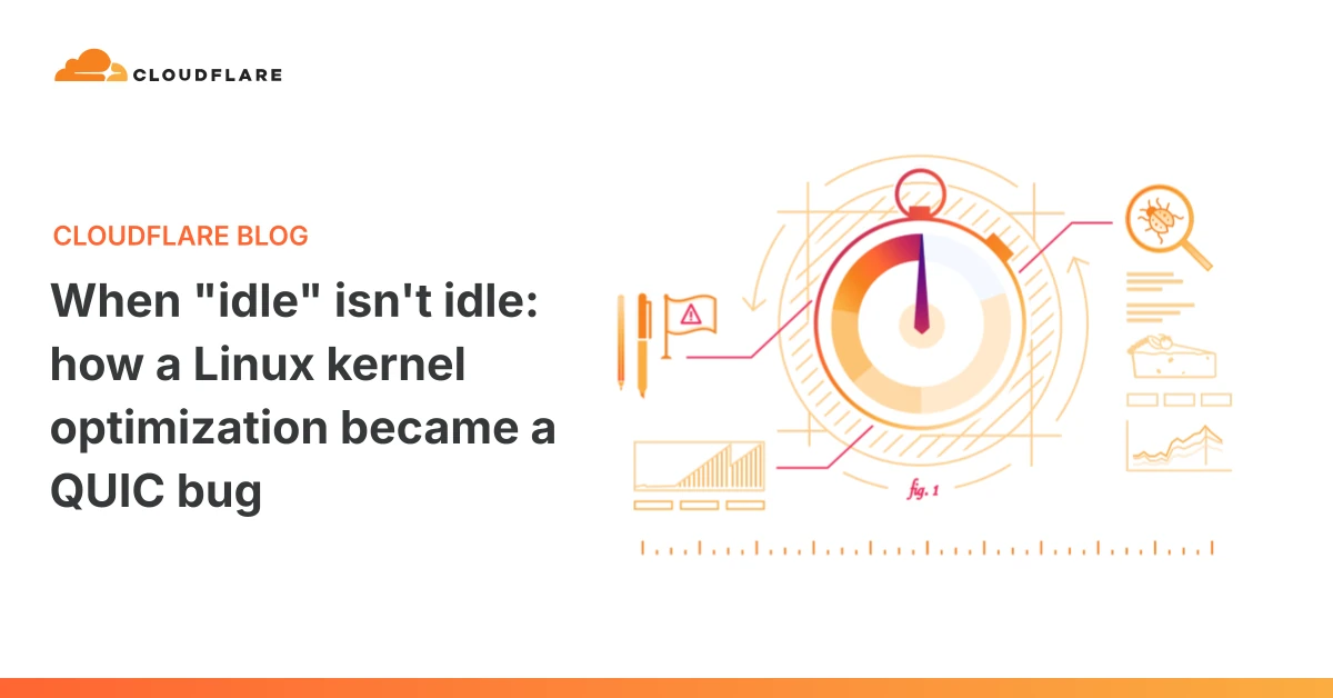 When "idle" isn't idle: how a Linux kernel optimization became a QUIC bug