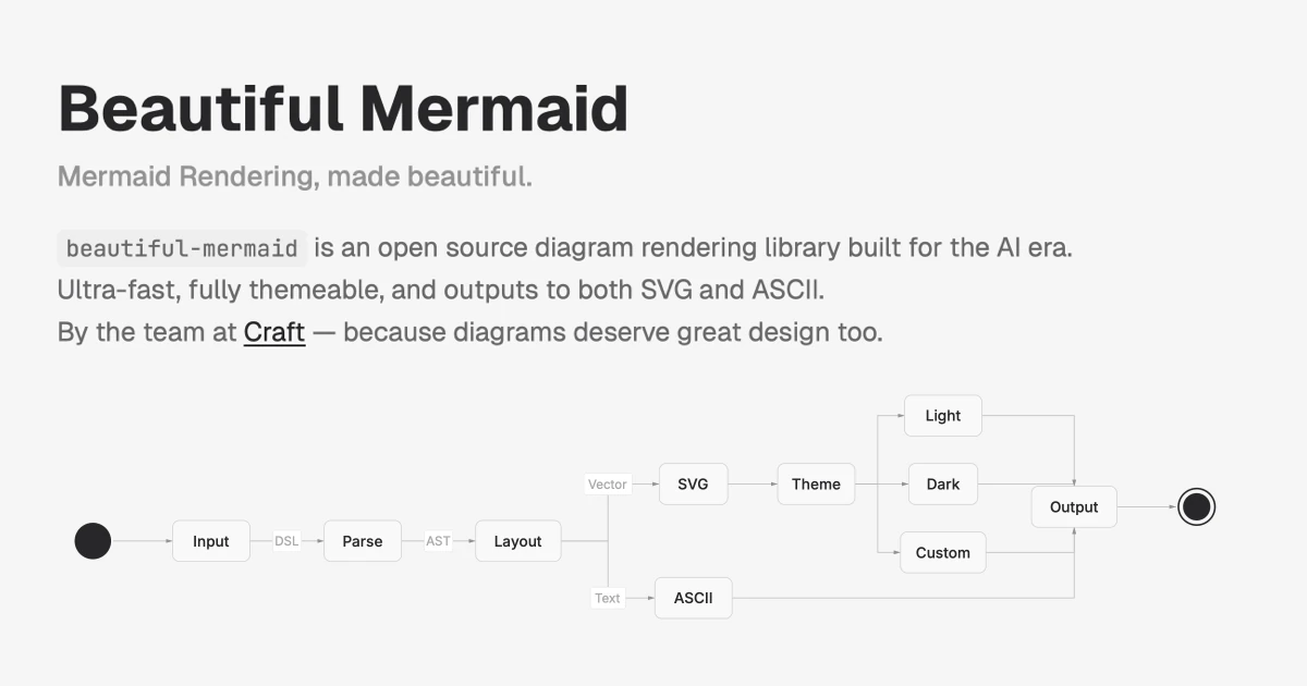 Beautiful Mermaid