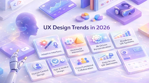 Top 10 UX Design Trends to Watch in 2026 -