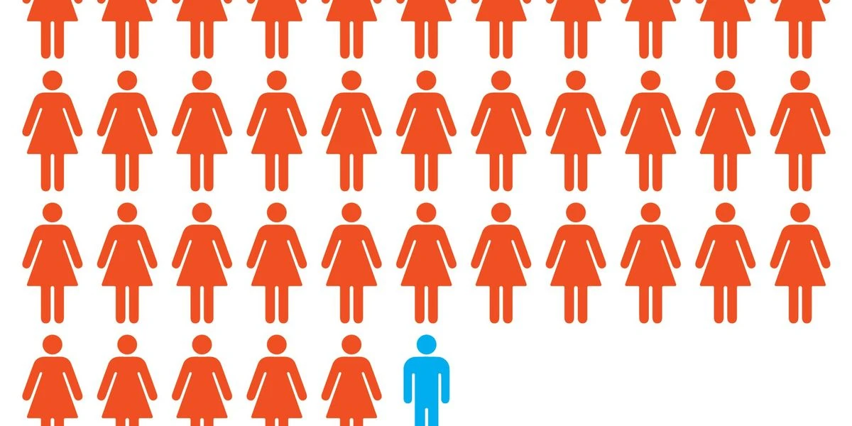 Facial Recognition Errors Affect Millions Globally