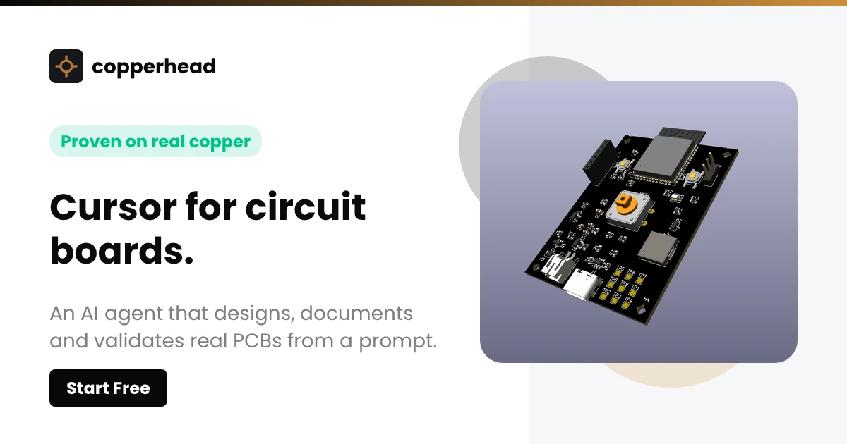 Show HN: Copperhead – Hardware as Fast as Software