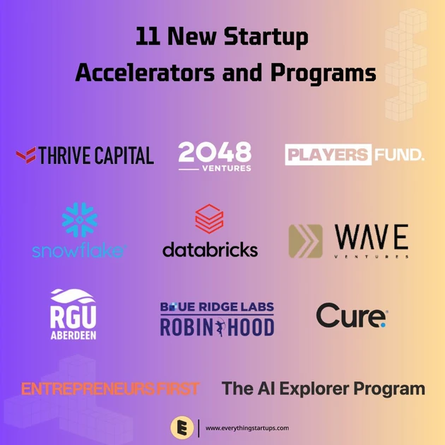 New startup accelerators and programs launched in 2025-2026 | Ivelina Dineva posted on the topic | LinkedIn