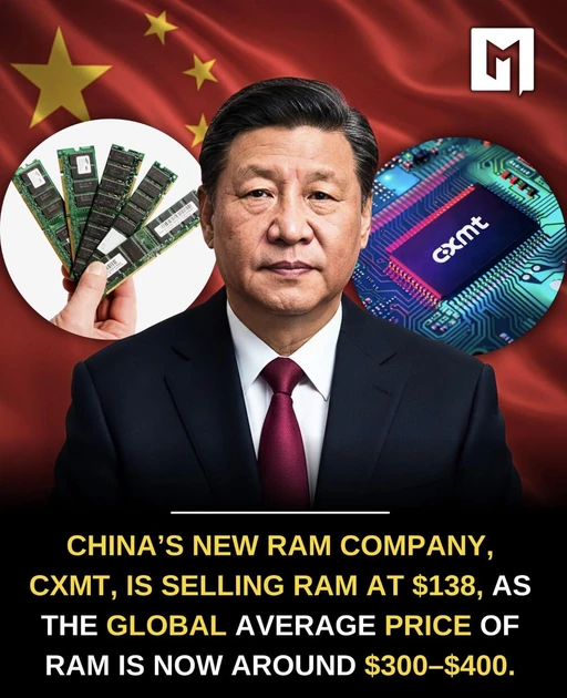 You’re telling me I can buy RAM for under $300-400!?