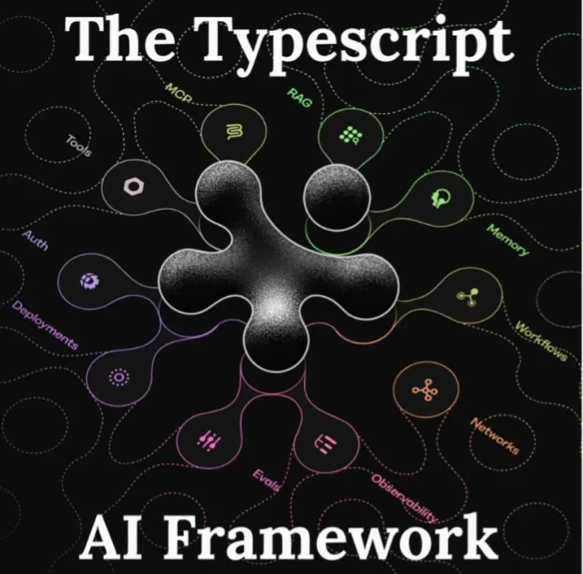 TypeScript AI SDKs Rise in 2026: Framework Guide