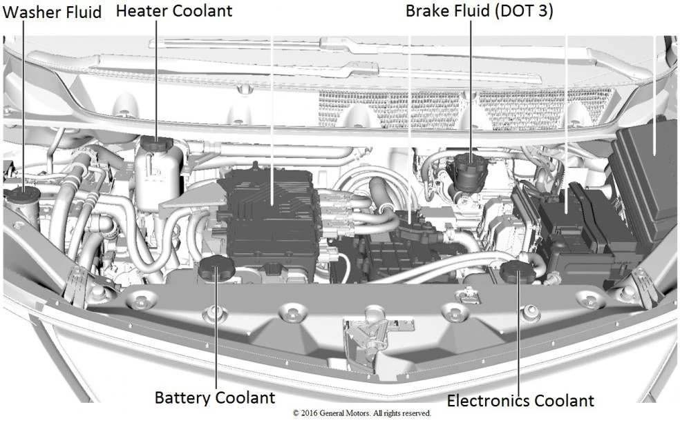 Chevy Bolt EV Underhood Coolants and Fluids
