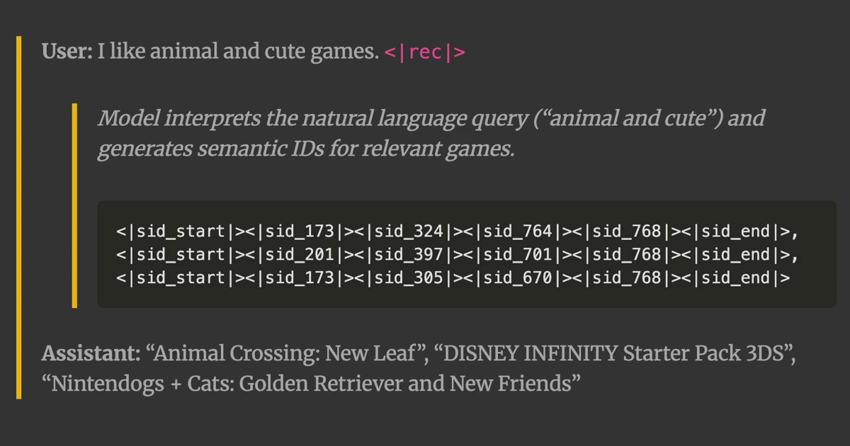 Training an LLM-RecSys Hybrid for Steerable Recs with Semantic IDs
