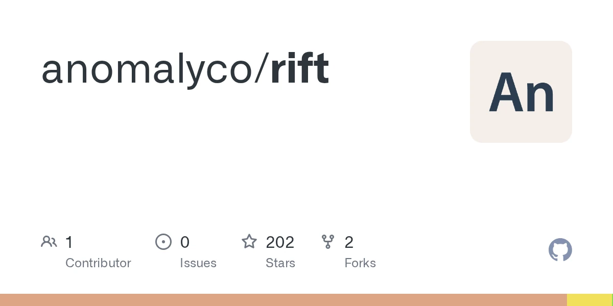 Rift: Better Alternative to Git Worktrees