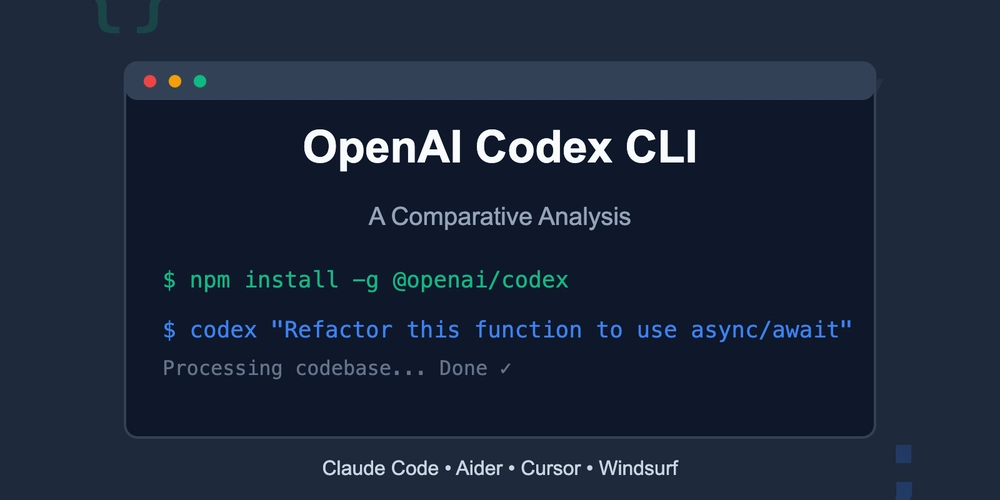 OpenAI Codex CLI vs Claude Code/Aider/Cursor/Windsurf