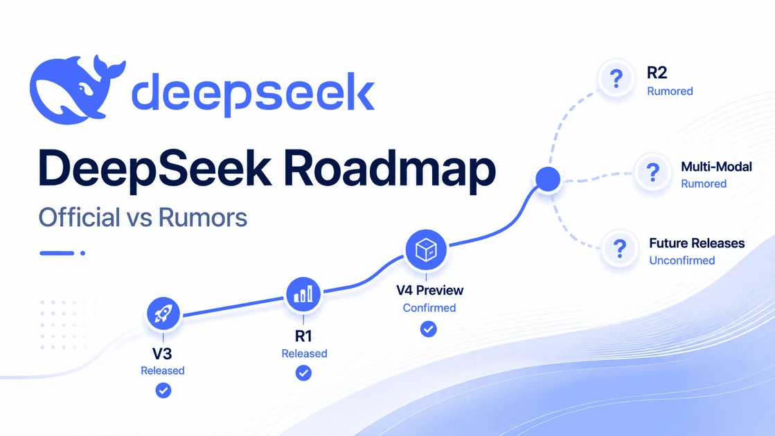 DeepSeek Roadmap 2026: Official V4 Status, R2, V5 Rumors & What to Watch - Chat-Deep.ai