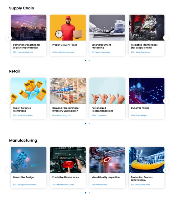 40+ Ideas for AI Projects : r/learnmachinelearning - Reddit