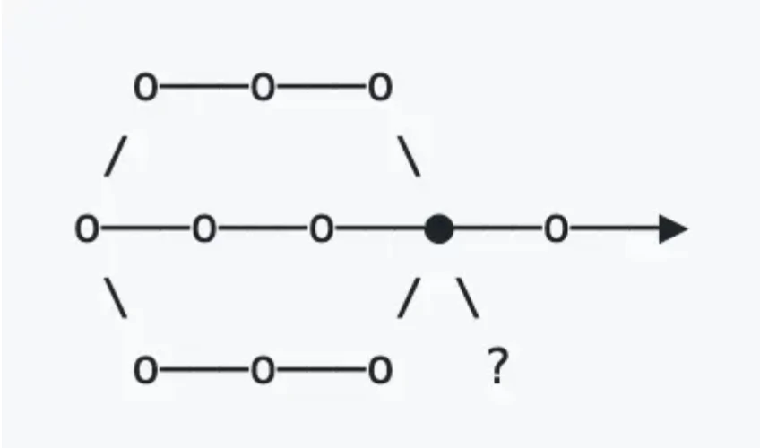 The critical design engineering manifesto