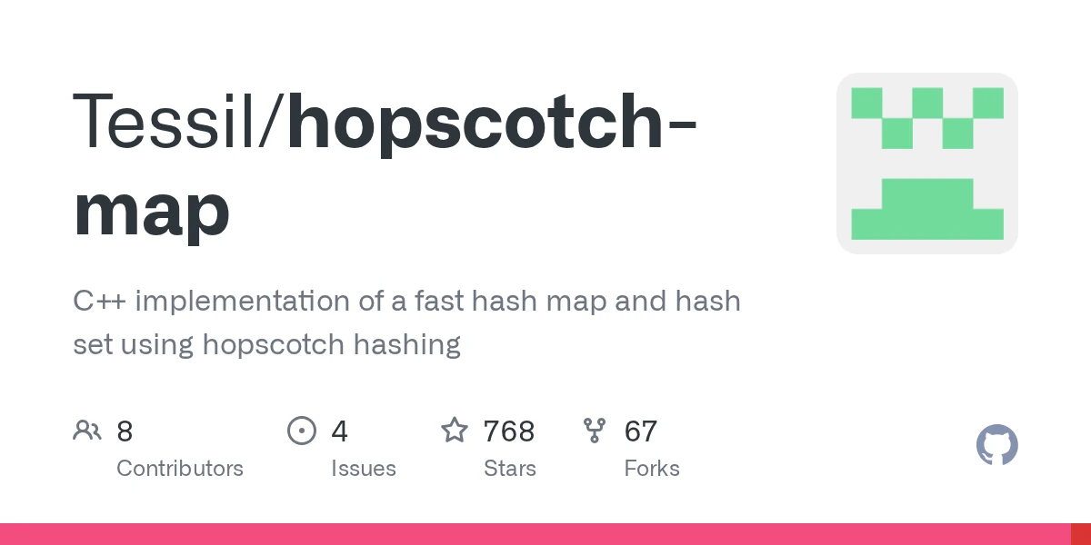 A C++ implementation of a fast hash map and hash set using hopscotch hashing