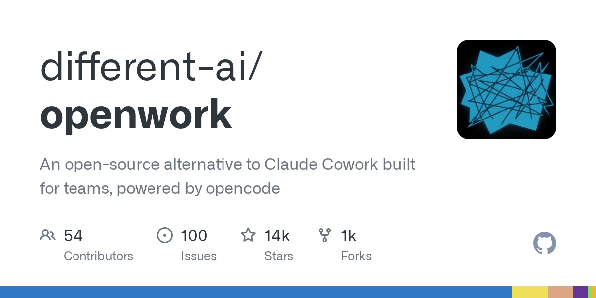 GitHub - different-ai/openwork: An open-source alternative to Claude Cowork built for teams, powered by opencode · GitHub