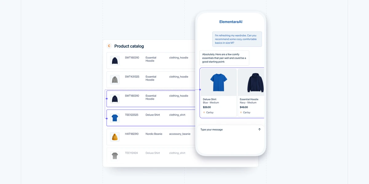 Introducing the Agentic Commerce Suite: A complete solution for selling on AI agents