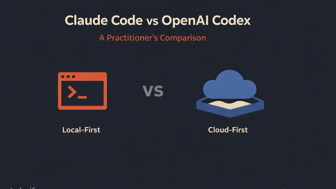 Claude Code vs OpenAI Codex: A Practitioner’s Comparison