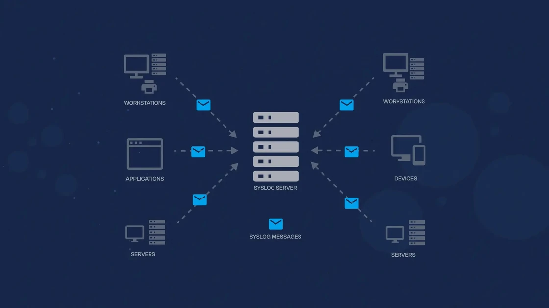 What Is a Syslog Server?